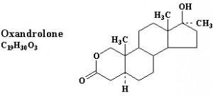 Proviron cutting cycle